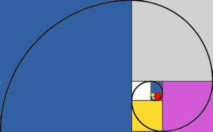 Web Design and the Golden ratio